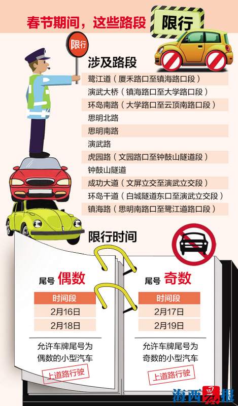 厦门最新限号措施下的温情日常