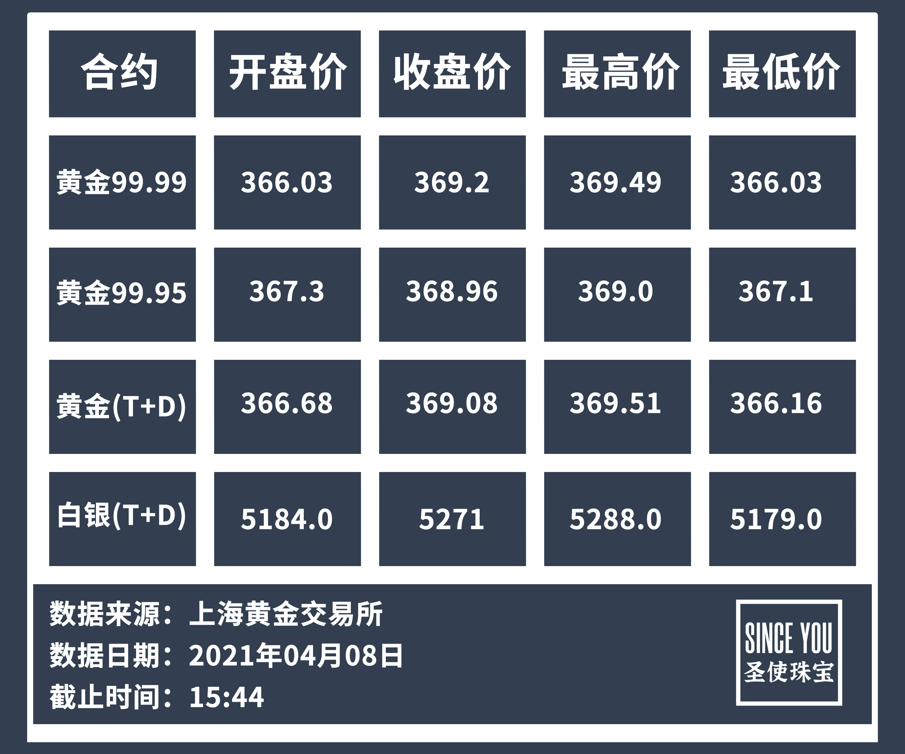 期货白银最新报价，与自然美景的邂逅，探寻内心平和的旅程