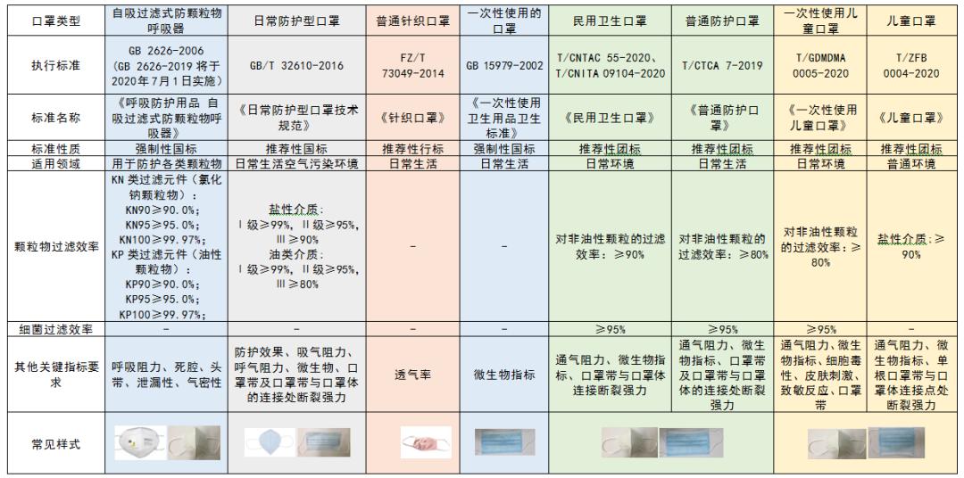 工艺美术品设计 第323页