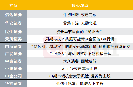 2024今晚香港开特马,稳固执行战略分析_传承版27.629