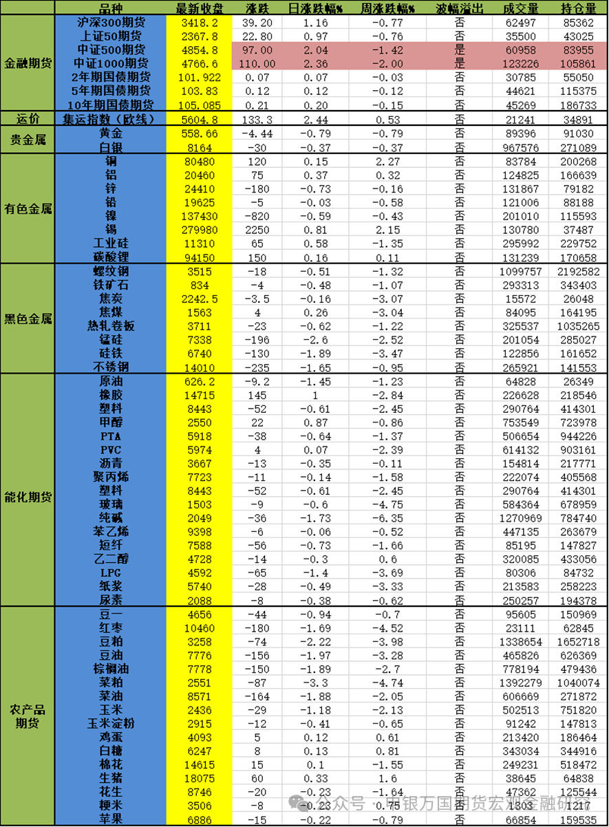 2024年香港正版资料免费大全图片,比较评价_传达版99.407