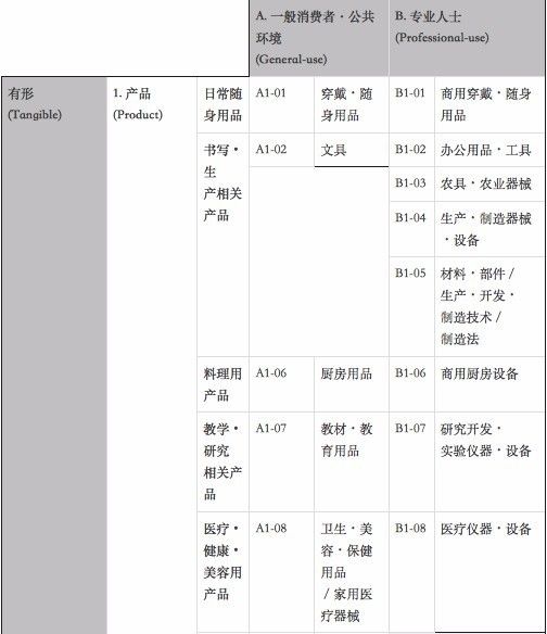 2024新奥历史开奖记录香港,全面实施策略设计_分析版10.501