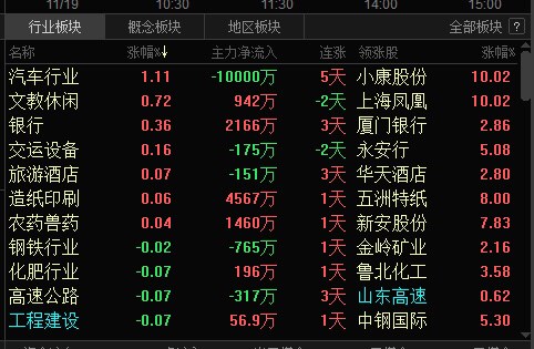 九肖十码玄机最准确,实时处理解答计划_娱乐版18.183