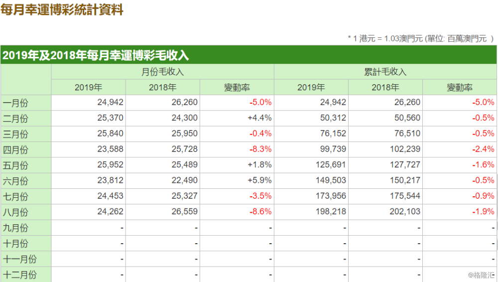 新澳门今晚开奖结果号码是多少,全身心数据计划_炼皮境12.945