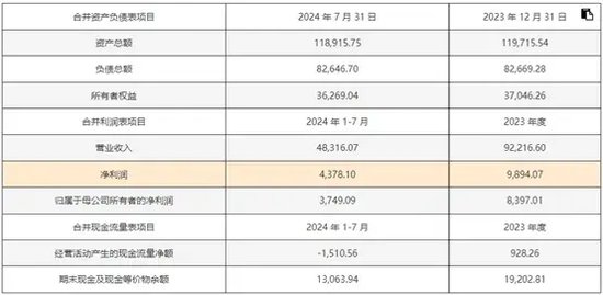 新澳门开奖结果+开奖号码,稳健设计策略_传达版71.580