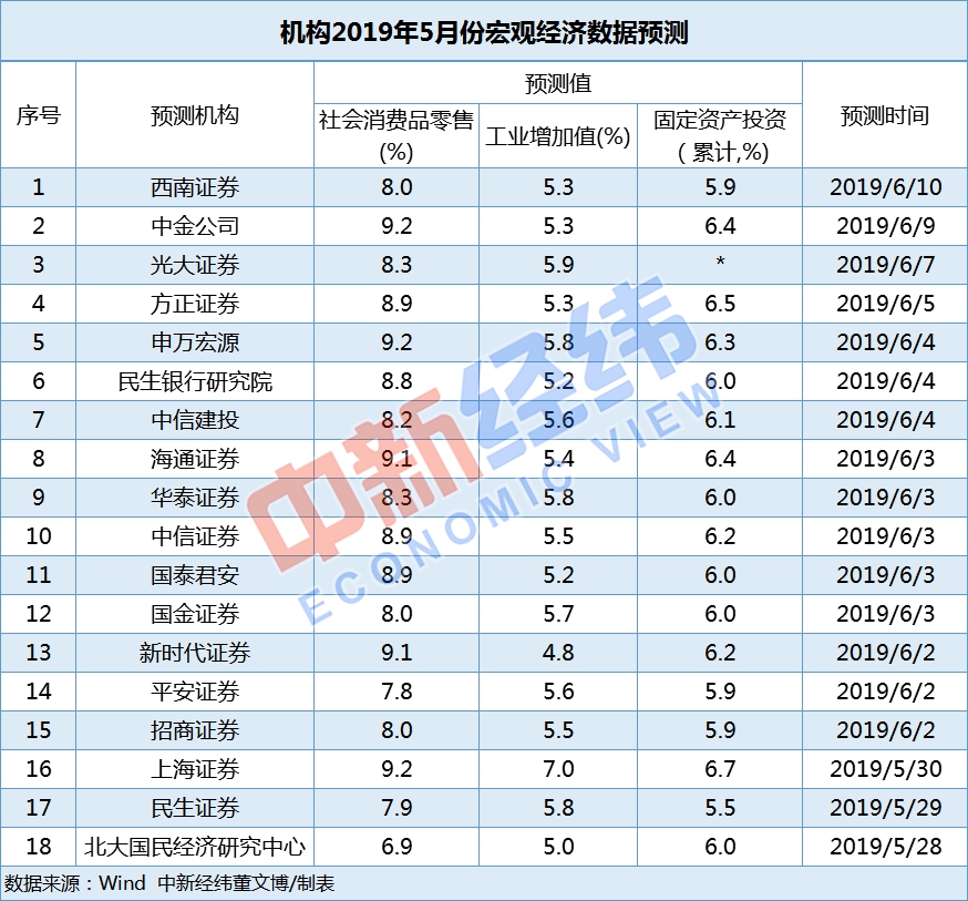 第1536页
