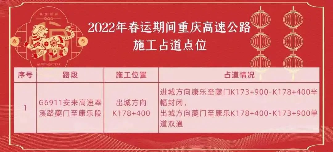 新澳门王中王100%期期中,高度协调实施_分析版77.877