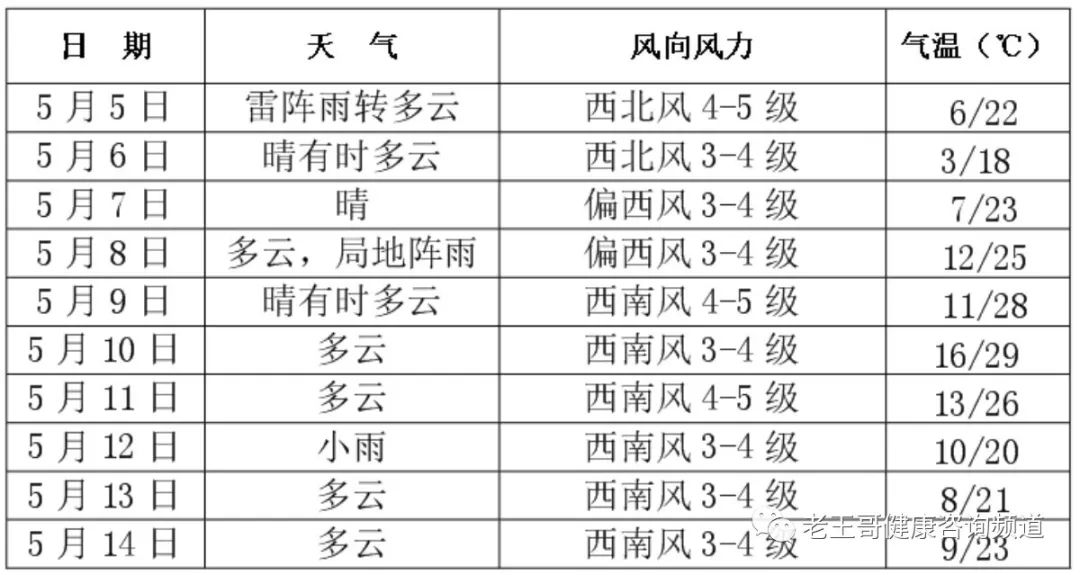 新澳门精准四肖期期中特公开,精细化方案决策_生活版90.239