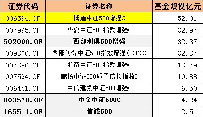 工艺美术品设计 第299页