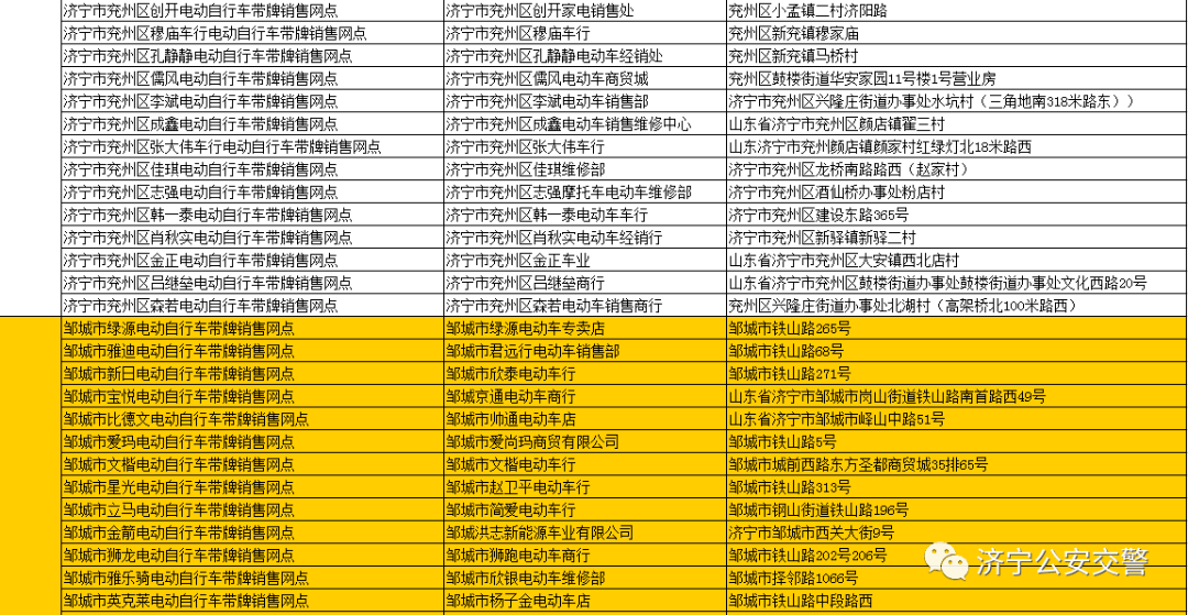 工艺美术品设计 第292页