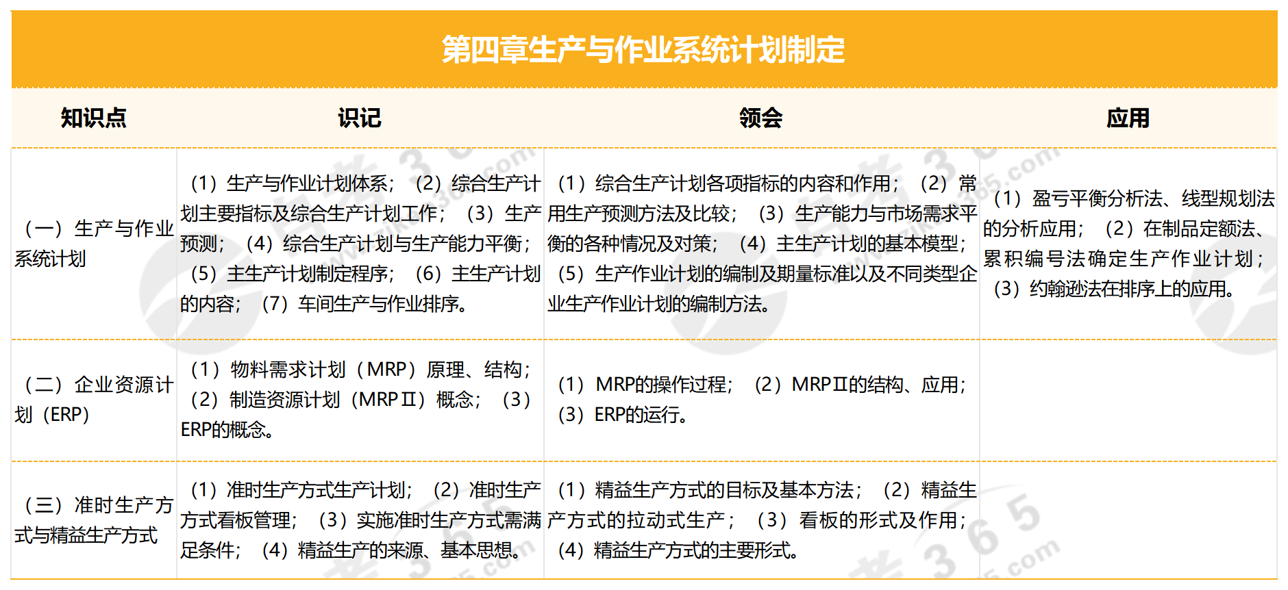 2024新澳最准确资料,创新计划制定_时尚版43.659