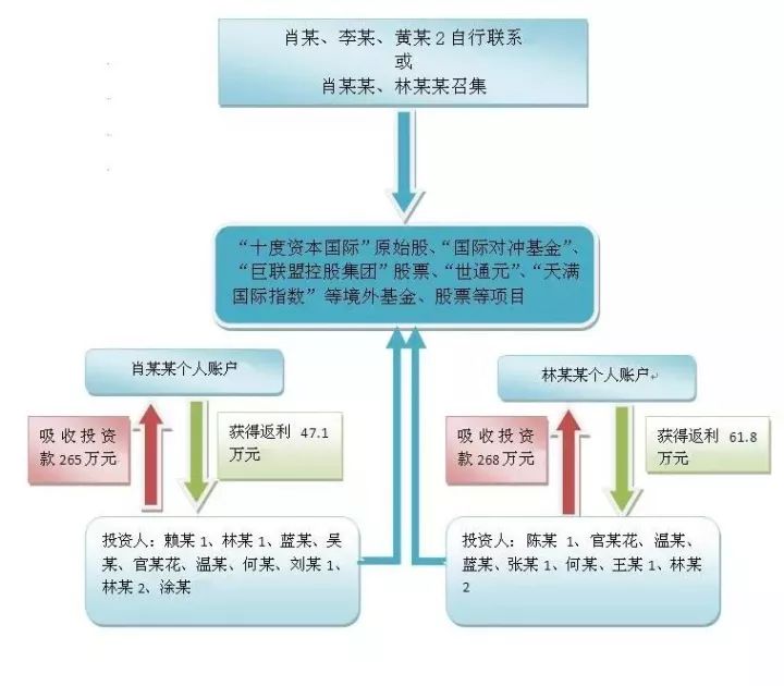 澳门一码一肖一特一中是合法的吗,系统分析方案设计_硬核版33.941