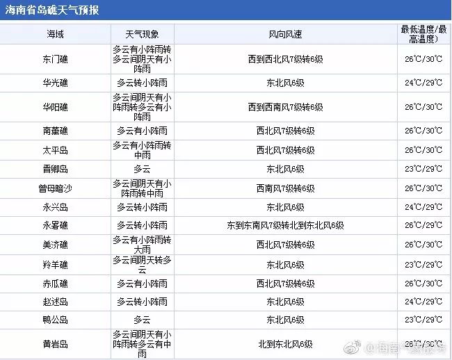 2024年澳门今晚开码料,标准执行具体评价_职业版82.578