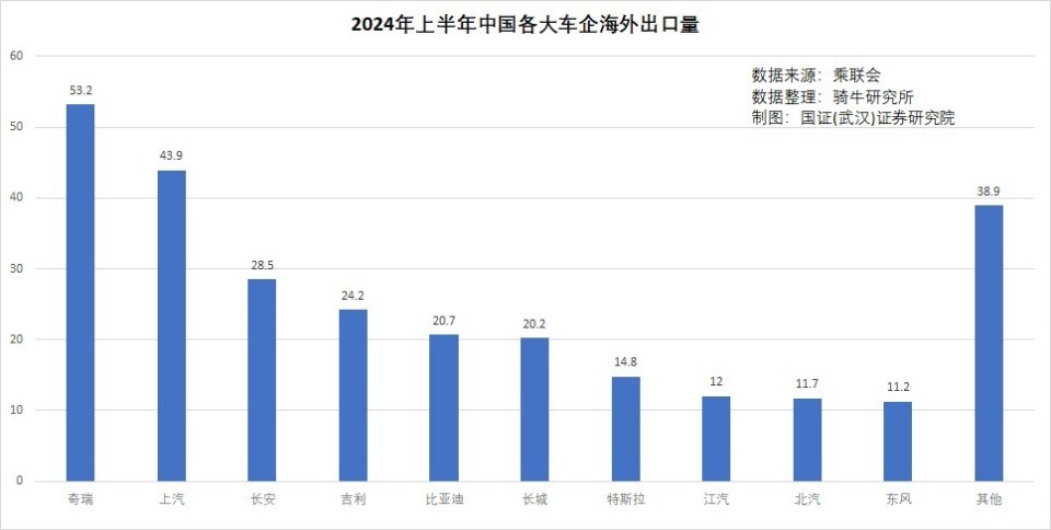 新澳最新最快资料新澳51期,精准解答方案详解_原创版79.821