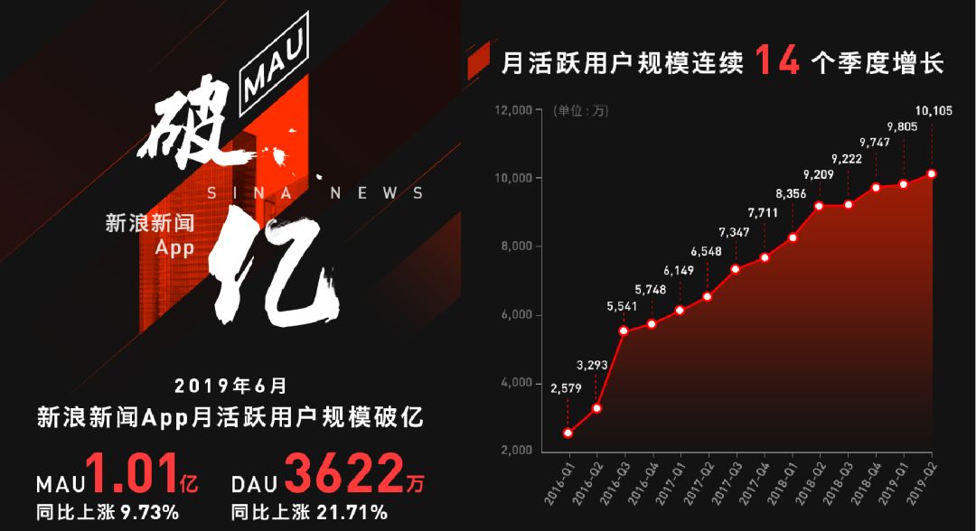 澳门一码一肖一特一中直播,实地观察数据设计_透明版68.516