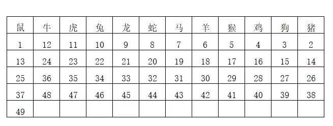 香港6合开奖结果+开奖记录2023,实地观察解释定义_外观版82.367