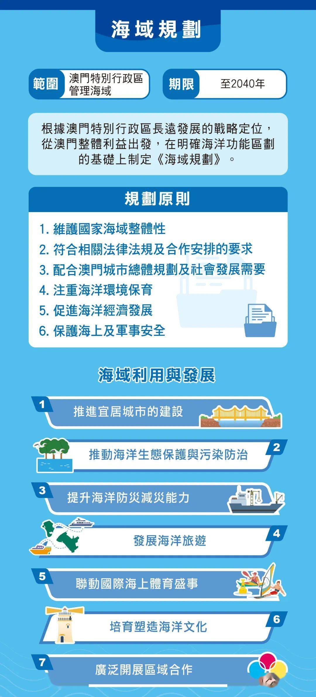 2024年澳门今晚开码料,行动规划执行_专用版94.761