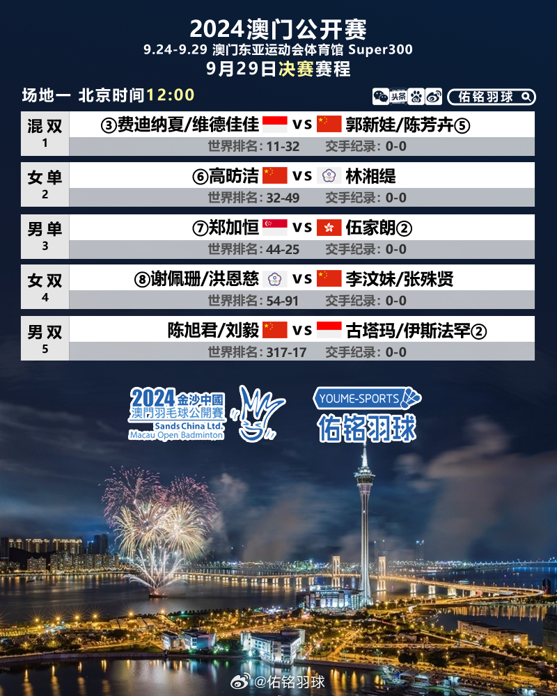 2024年澳门大全免费金锁匙,统计数据详解说明_轻奢版75.587