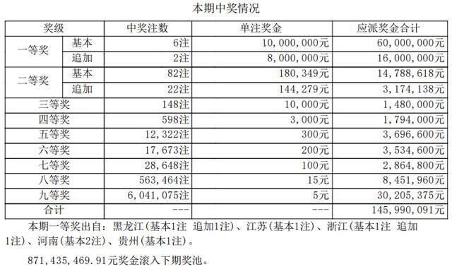 2024新澳天天彩免费资料大全查询,专业地调查详解_安静版26.132
