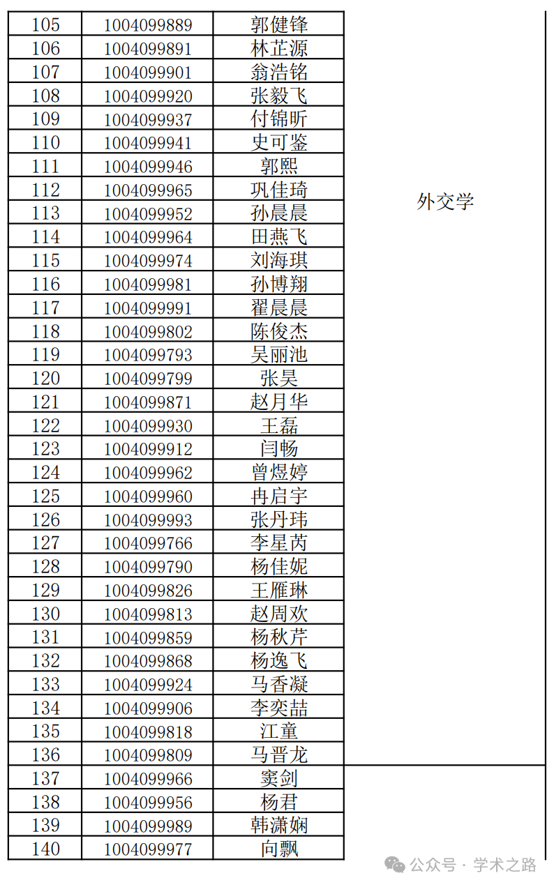 服装设计 第241页