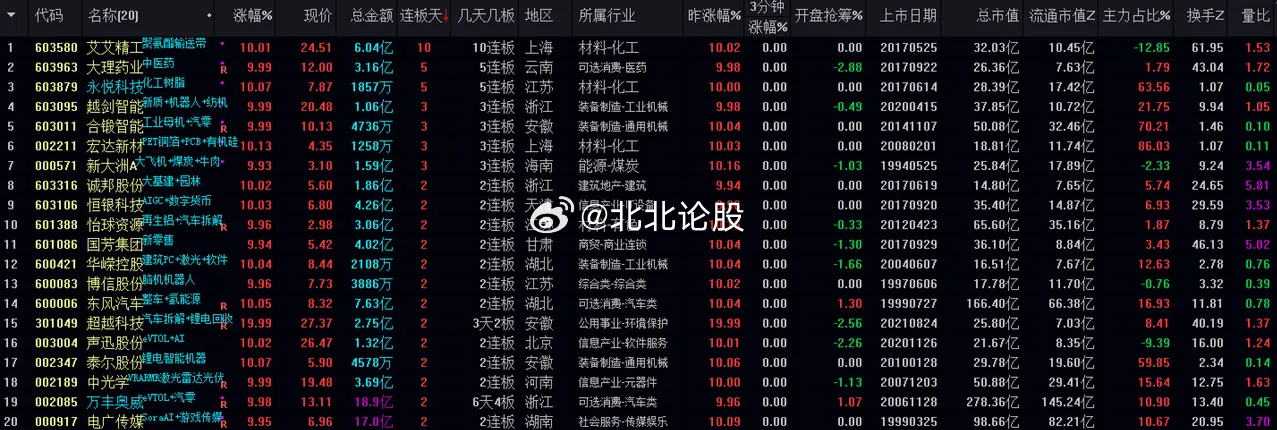 新奥门资料免费资料,快速解决方式指南_护眼版18.677
