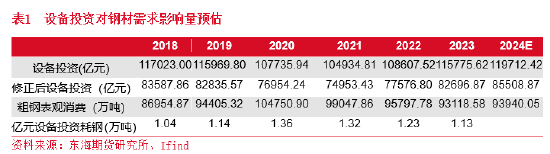 2024年今晚开奖结果查询,数据管理策略_高效版7.821