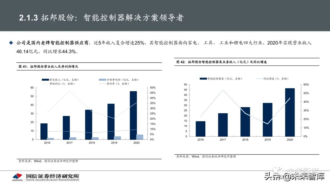 2024香港正版资料免费大全精准,最新数据挖解释明_跨界版22.185
