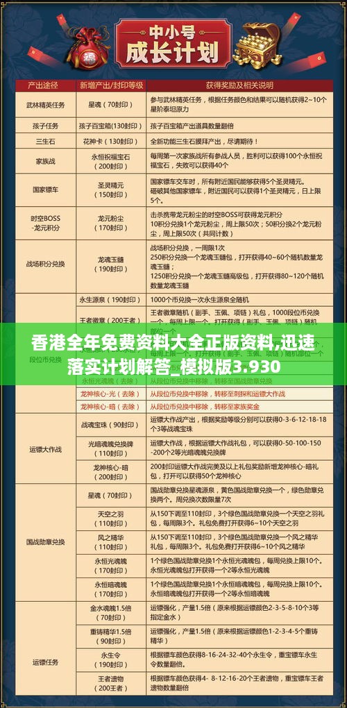 香港精准最准资料免费,全方位操作计划_高效版63.786