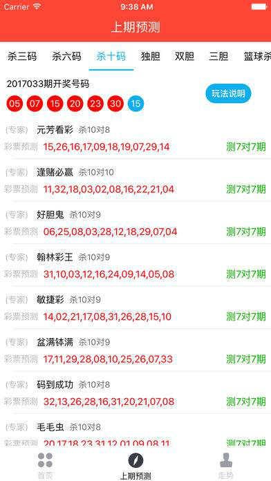 澳门六开彩天天免费开奖,专业地调查详解_学院版49.959
