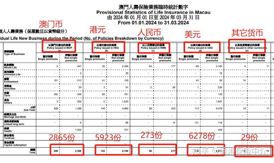 家具设计 第220页