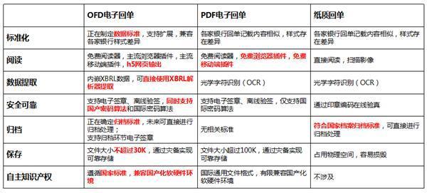 工艺美术品设计 第272页
