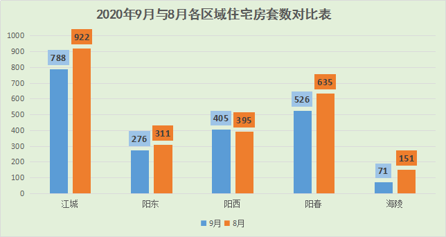 2024新澳门6合彩,全方位展开数据规划_轻量版53.840