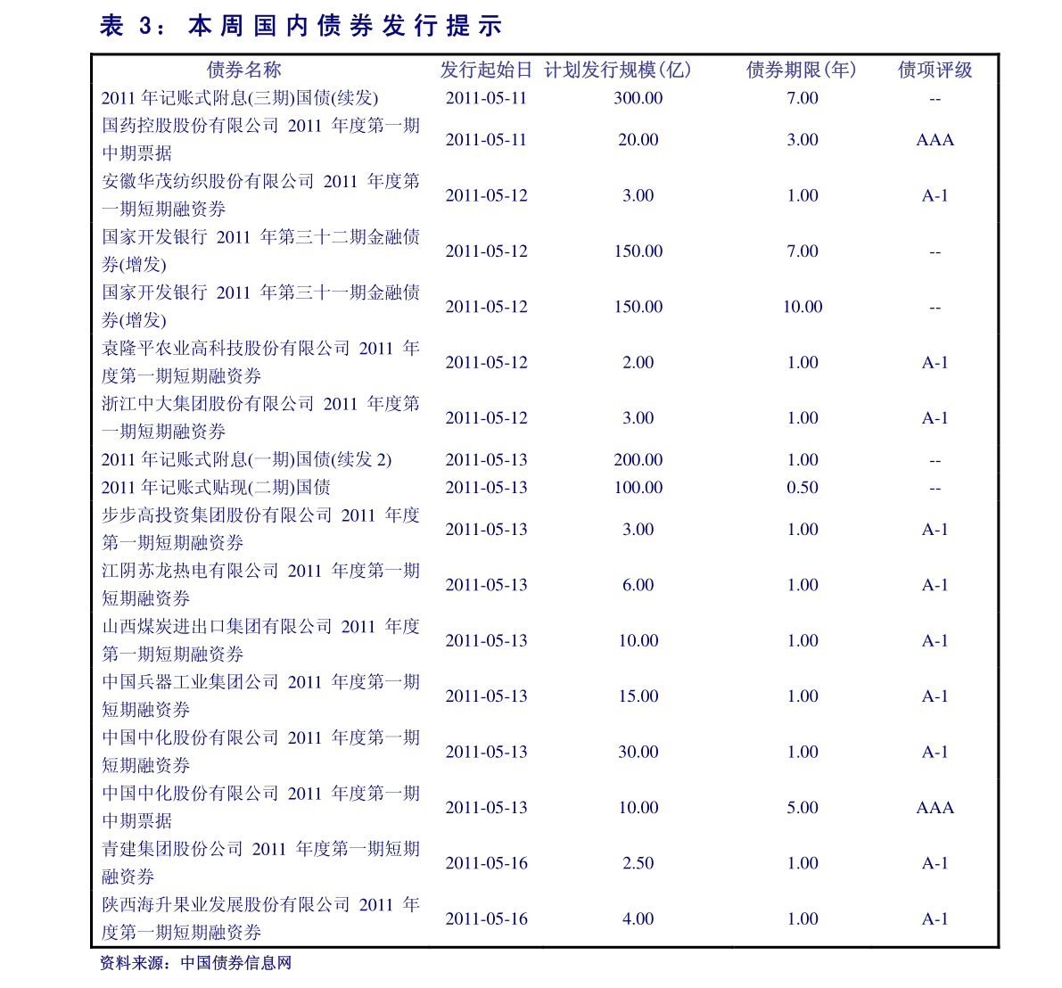 337期澳门今天晚上开什么码,统计数据详解说明_启动版81.918