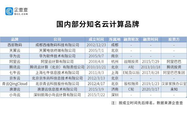 新澳2024正版资料免费公开,数据整合解析计划_线上版12.920