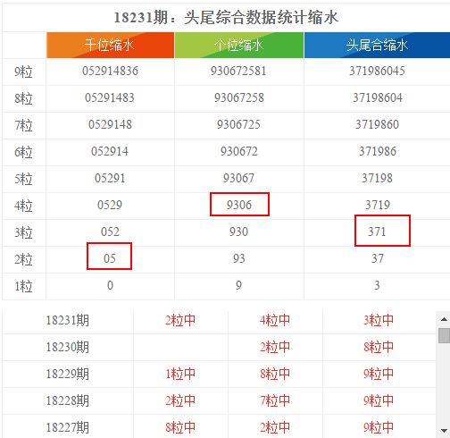 家具设计 第198页