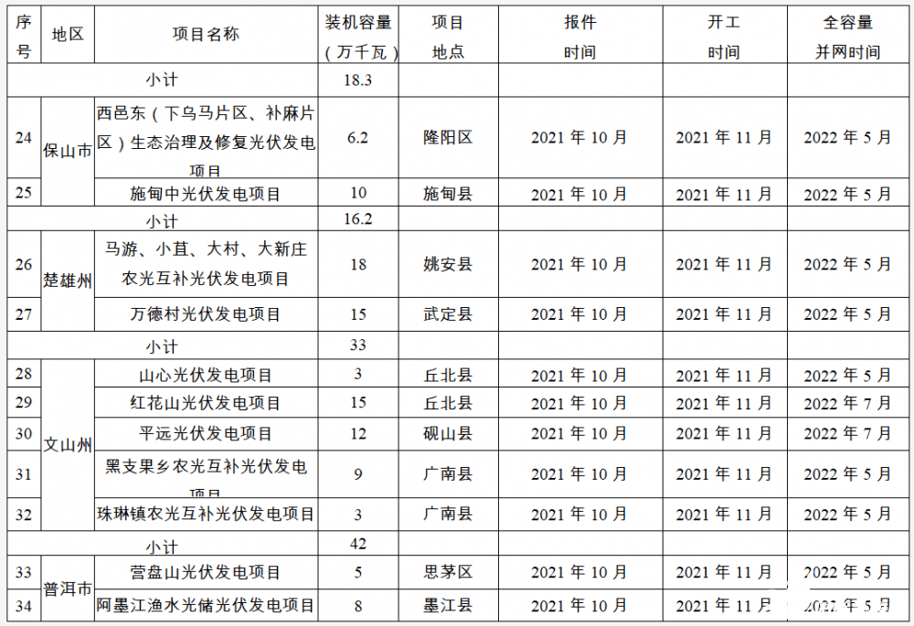 2024新澳天天彩资料免费提供,平衡执行计划实施_儿童版47.711