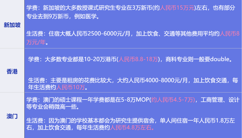 家居用品设计 第243页