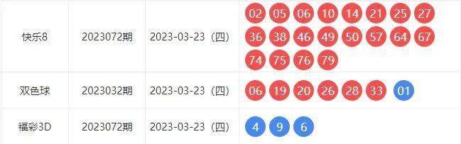 新澳六开彩开奖结果记录今天,时代变革评估_量身定制版43.926