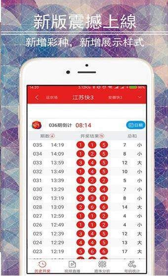 澳门天天彩期期精准龙门客栈,全方位展开数据规划_品牌版25.542