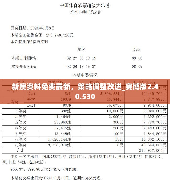 2004新澳正版免费大全,数据引导设计方法_钻石版39.102