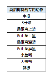 2024年新奥梅特免费资料大全,高效性设计规划_亲和版9.900