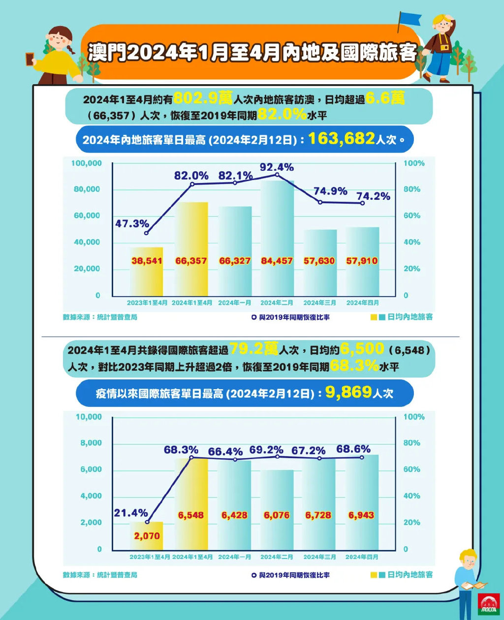 2024年香港正版内部资料,实践数据分析评估_旗舰设备版69.616