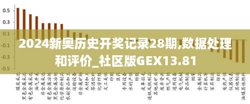 2024新奥历史开奖记录表一,数据科学解析说明_随机版84.279