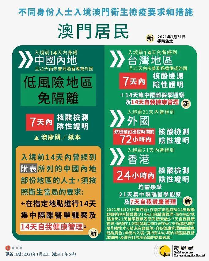 4949澳门免费精准大全,公共卫生与预防医学_快捷版43.462