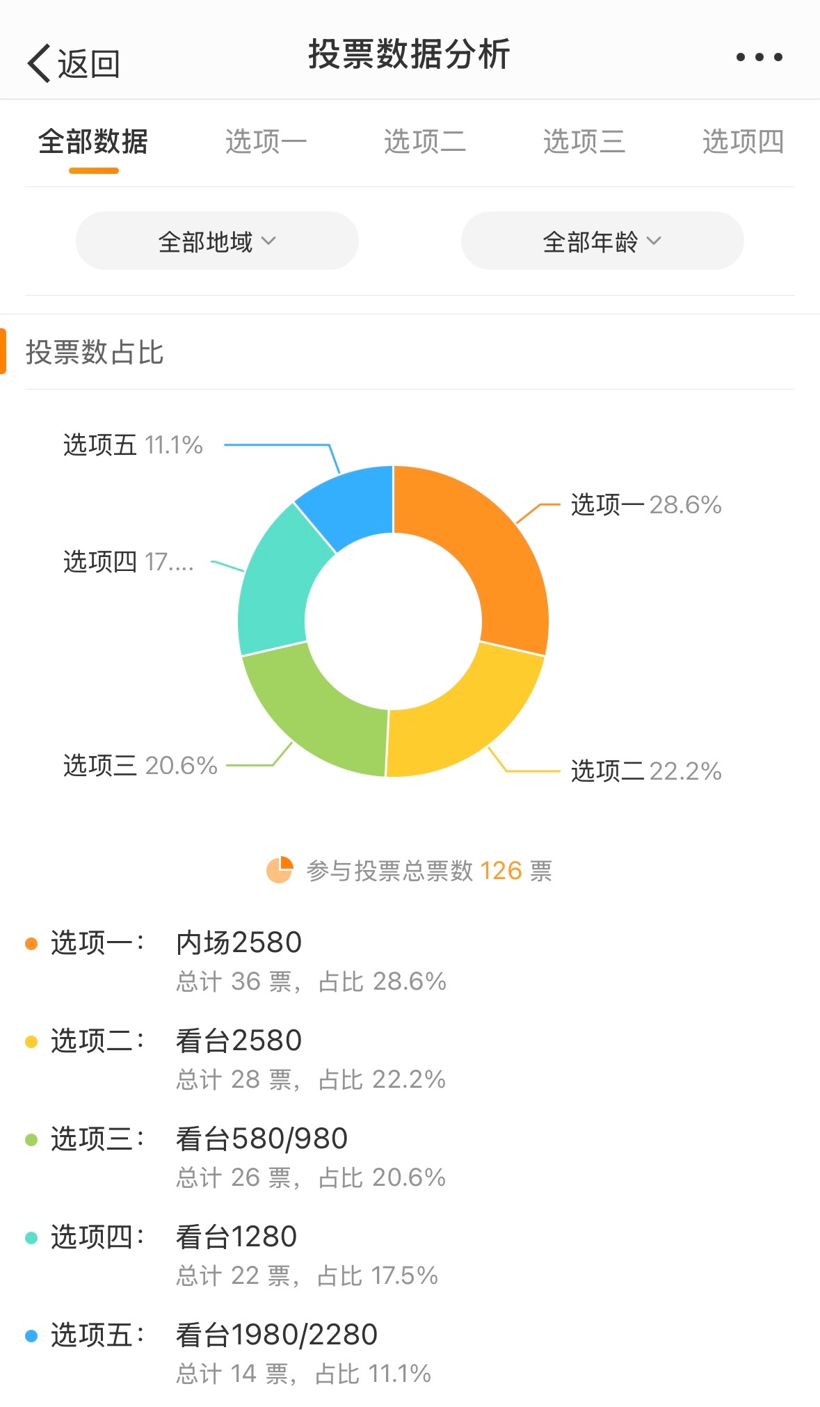 72396cm最准一肖,高效执行方案_服务器版58.881