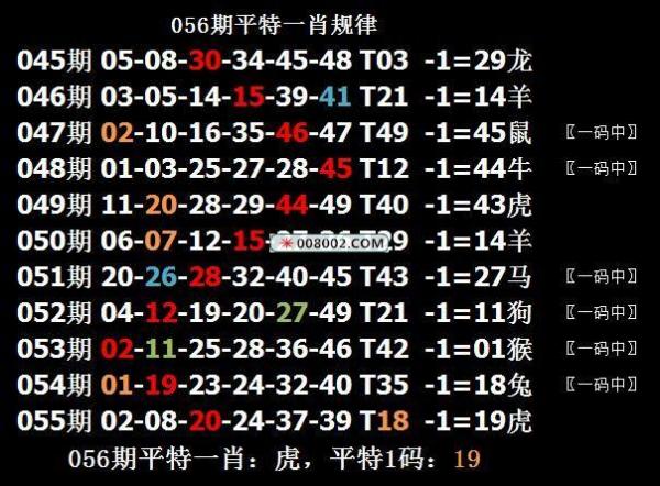 服装设计 第159页