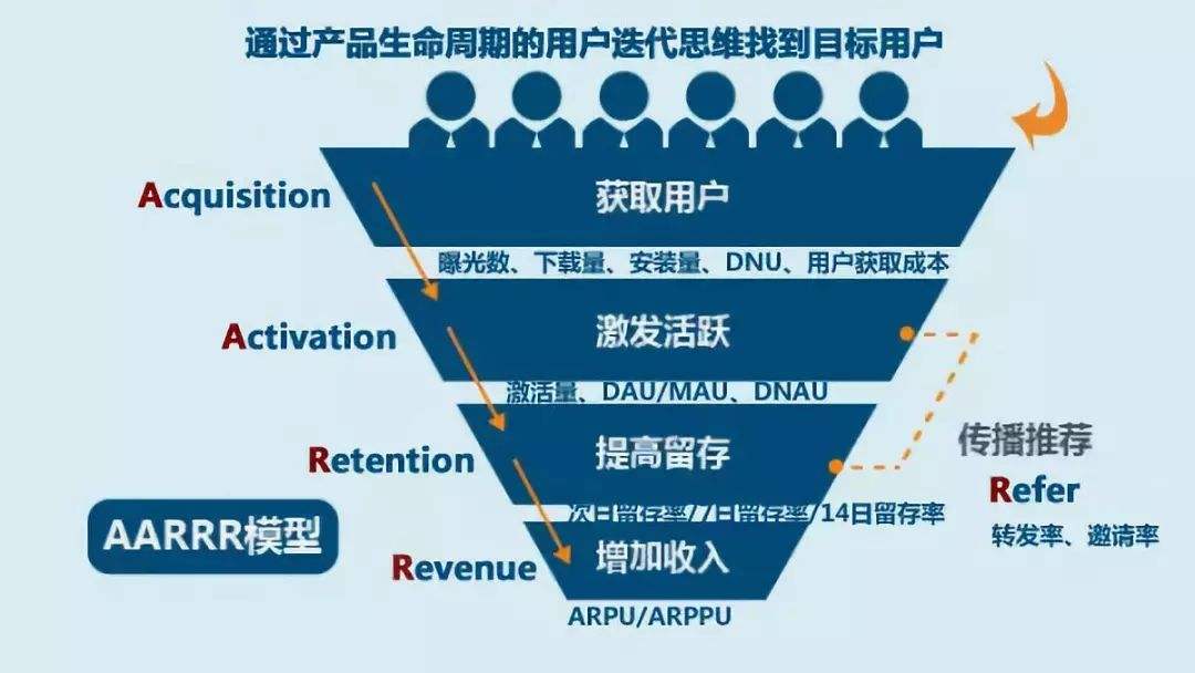 二四六澳门免费全全大全,精细化方案决策_活力版43.850