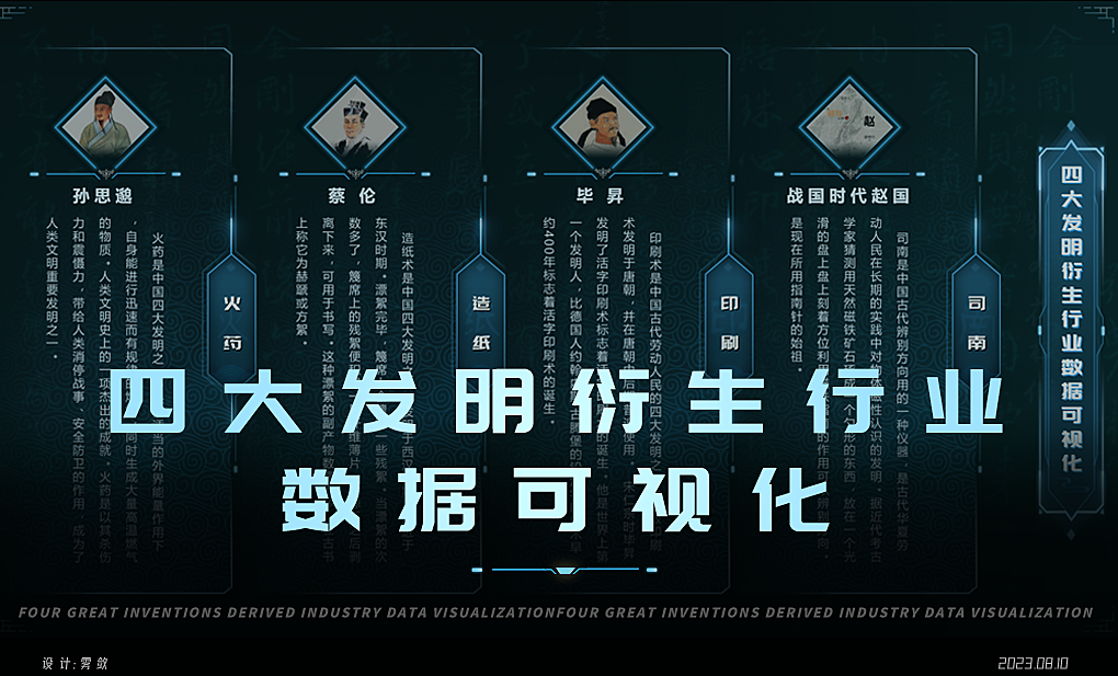 新奥资料内部爆料,专业数据点明方法_优雅版61.917