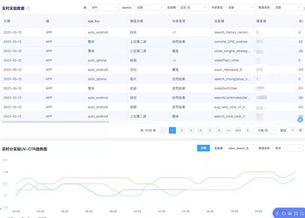 新奥门天天资料,实时数据分析_计算版44.564