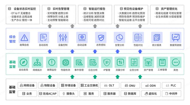 新澳2024芳草地资料大全,实时处理解答计划_机器版69.697